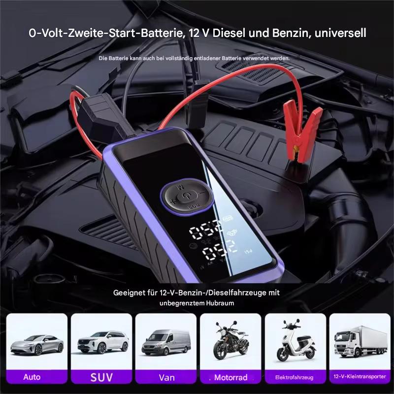RaptorVolt 12800mAh Starthilfe – 12V Batterie-Booster für Autos