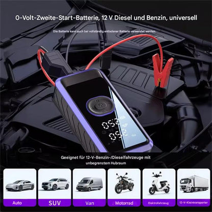 RaptorVolt 12800mAh Starthilfe – 12V Batterie-Booster für Autos