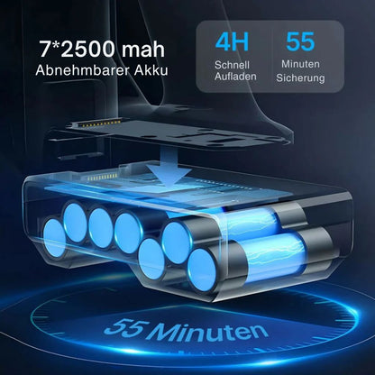 AeroSweep S12 Pro – Ultraleichter kabelloser Staubsauger
