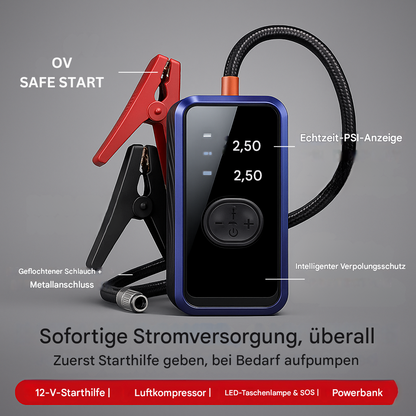RaptorVolt 12800mAh Starthilfe – 12V Batterie-Booster für Autos