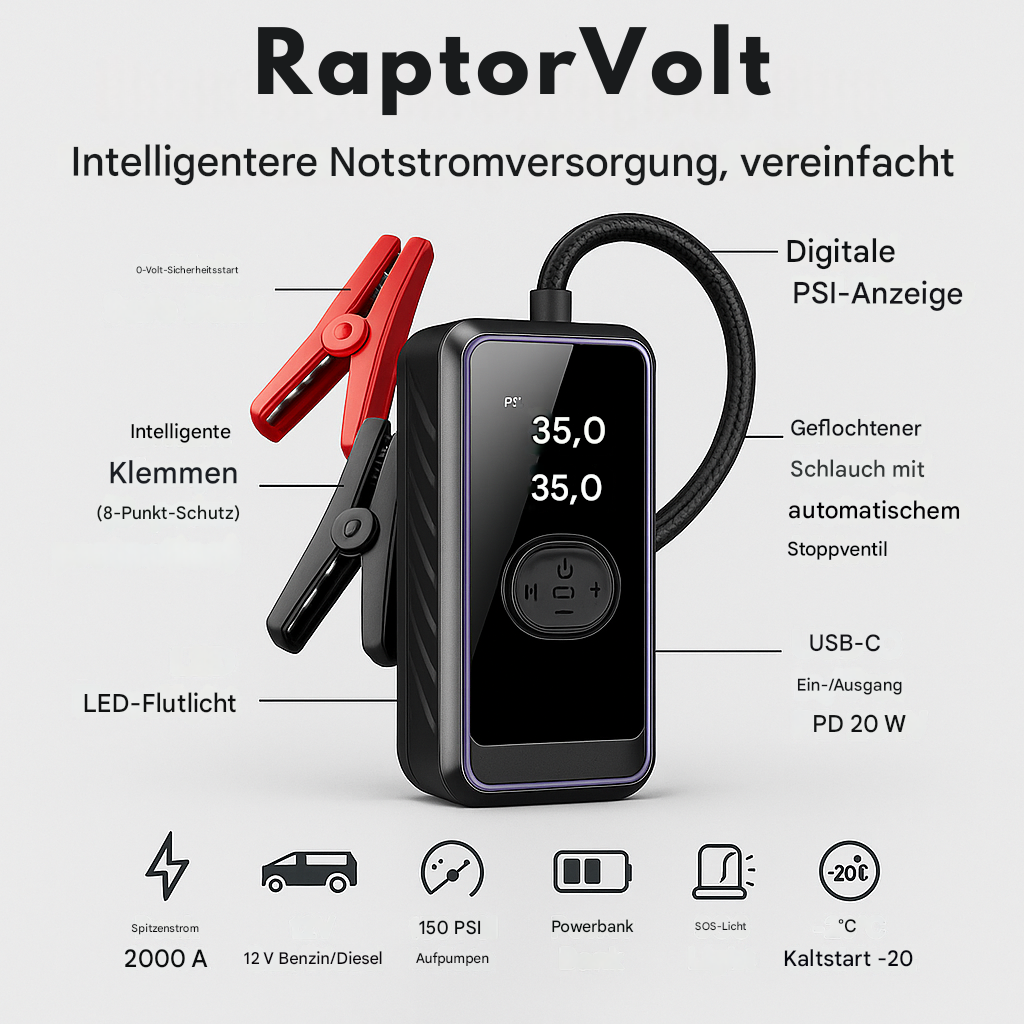 RaptorVolt 12800mAh Starthilfe – 12V Batterie-Booster für Autos
