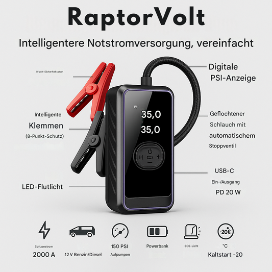 RaptorVolt 12800mAh Starthilfe – 12V Batterie-Booster für Autos
