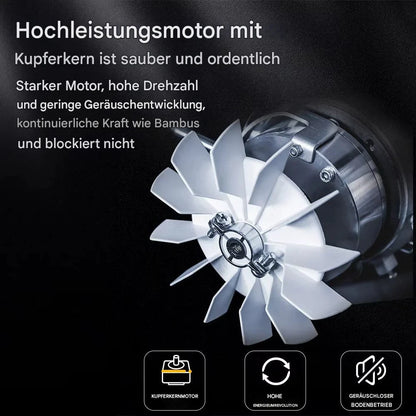 GroomTale Komplettes Hundepflege-Set – Wiederaufladbare Haarschneider, Scheren & Kämme